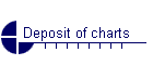 Deposit of charts